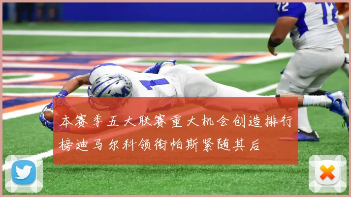 本赛季五大联赛重大机会创造排行榜迪马尔科领衔帕斯紧随其后